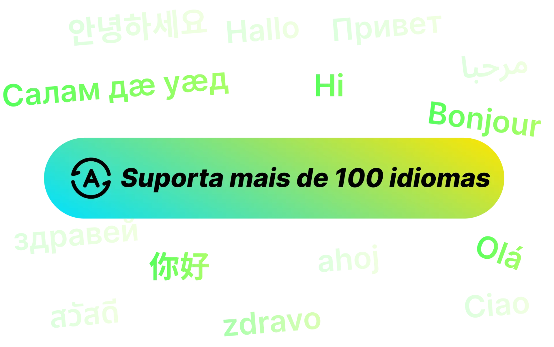 A frase "100+ Languages" cercada por saudações como "Bonjour" e "你好", representando a capacidade de sumarização multilíngue do WayinVideo.